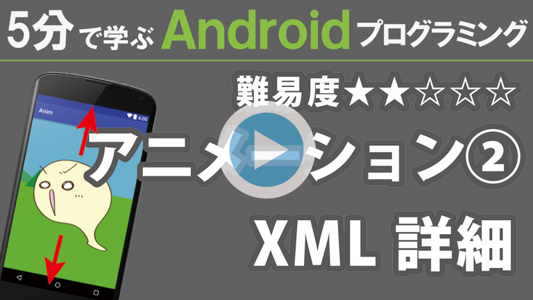 Android 【アニメーション②】XML詳細 768