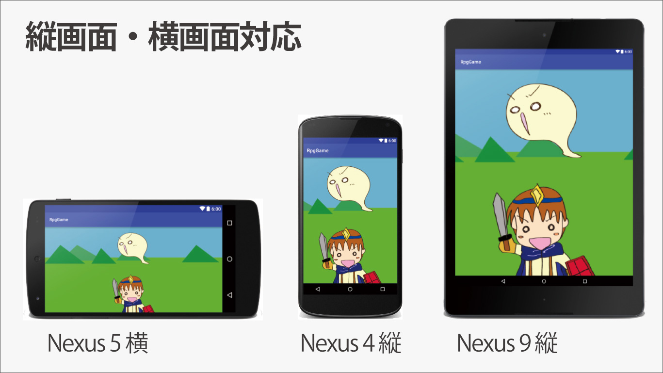 Nexus4 Nexus5 Nexus9 比較