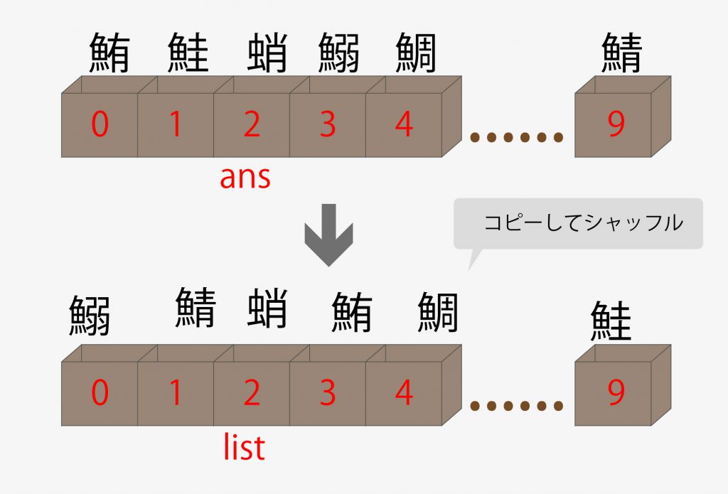 puzzlegame_シャッフル図解